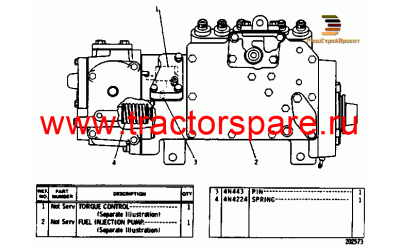 GOVERNOR & FUEL INJECTION PUMP GROUP,GOVERNOR AND FUEL INJECTION PUMP GROU