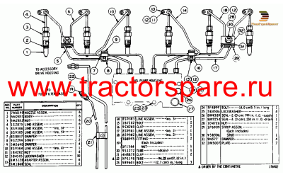 FUEL INJECTION VALVES AND LINES GROUP