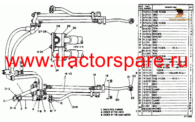 LIFT CYLINDER LINES GROUP
