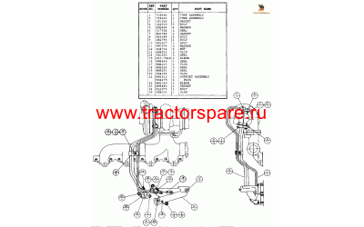 LINES GP,LINES GP-TURBOCHARGER OIL,TURBOCHARGER OIL LINES