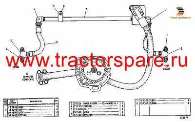TRANSMISSION PUMP AND LINES GROUP