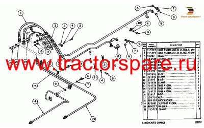 EJECTOR LINES