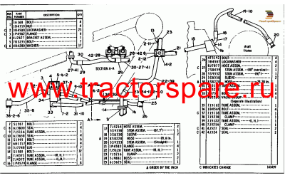 EJECTOR LINES,EJECTOR LINES GROUP