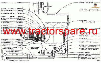 TURBOCHARGER OIL SYSTEM GROUP