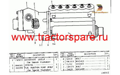 FUEL INJECTION PUMP AND GOVERNOR,OIL FILLER GROUP