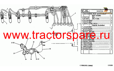 FUEL INJECTION LINES GROUP,INJECTION LINES GROUP,LINES GP-FUEL INJECTION