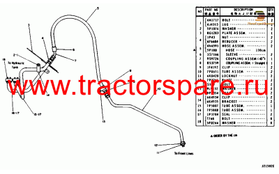 LINES GP-FRONT,LINES GP-FRONT-HYDRAULIC