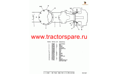 TRAILING AXLE GROUP