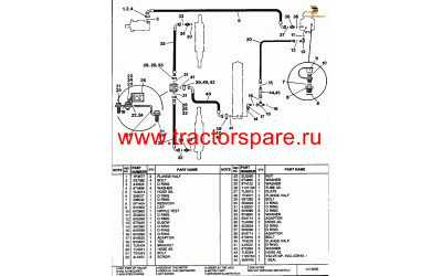 FRONT SUSPENSION HYDRAULIC LINES GROUP,LINES GP-SUSPENSION