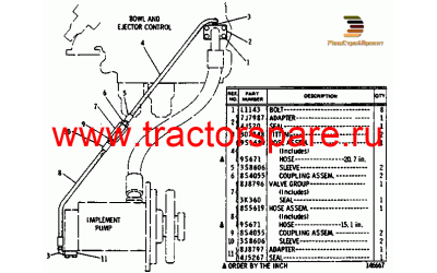 HYDRAULIC LINES GROUP,HYDRAULIC OIL LINES GROUP