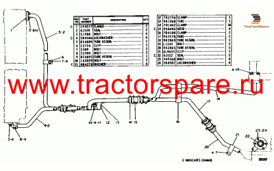 IMPLEMENT OIL COOLER LINES GROUP