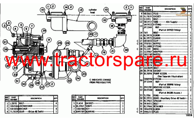 AUXILIARY WATER PUMP AND LINES GROUP