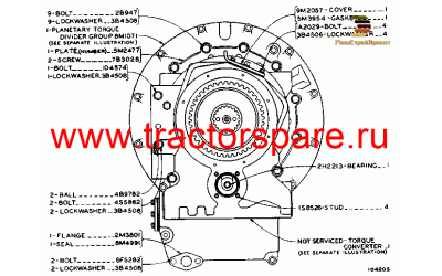 PLANETARY TRANSMISSION AND TORQUE CONVERTER GROUP