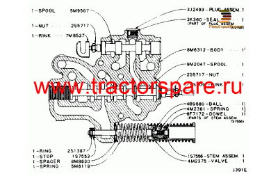 SELECTOR AND SAFETY VALVE GROUP,SELECTOR VALVE SAFETY,SELELCTOR AND SAFETY VALVE GROUP