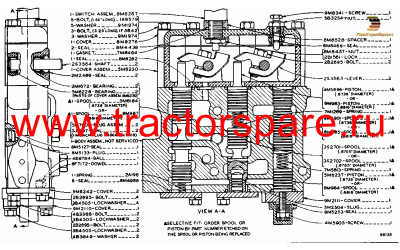 THROTTLE PRESSURE AND CONTROL VALVE GROUP