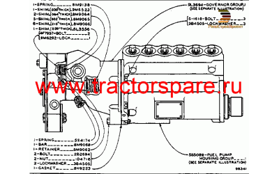 FUEL INJECTION PUMP AND GOVERNOR,FUEL PUMP INJECTION PUMP AND GOVERNOR