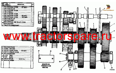 TRANSMISSION GEAR GROUP