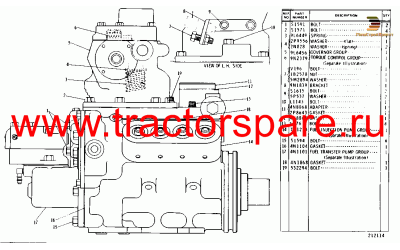 GOVERNOR, FUEL INJECTION AND FUEL TRANSFER PUMP GROUP