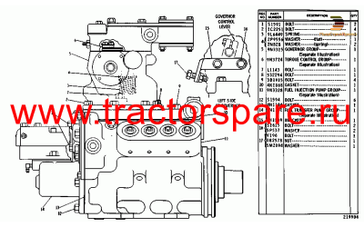 GOVERNOR, FUEL INJECTION & FUEL TRANSFER PUMP GROU